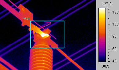 Benefits of Thermal Imaging